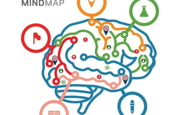 تکنیک مطالعاتی نقشه کشی ذهنی